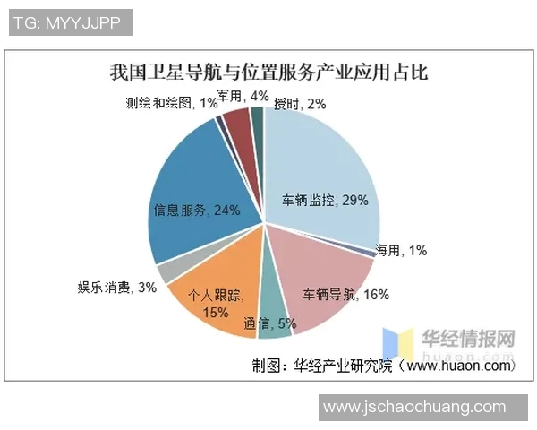 足球明星助力游戏软件的崛起与发展趋势分析