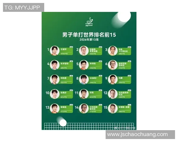 全球体育明星谁最具影响力与知名度的排行榜分析与探讨